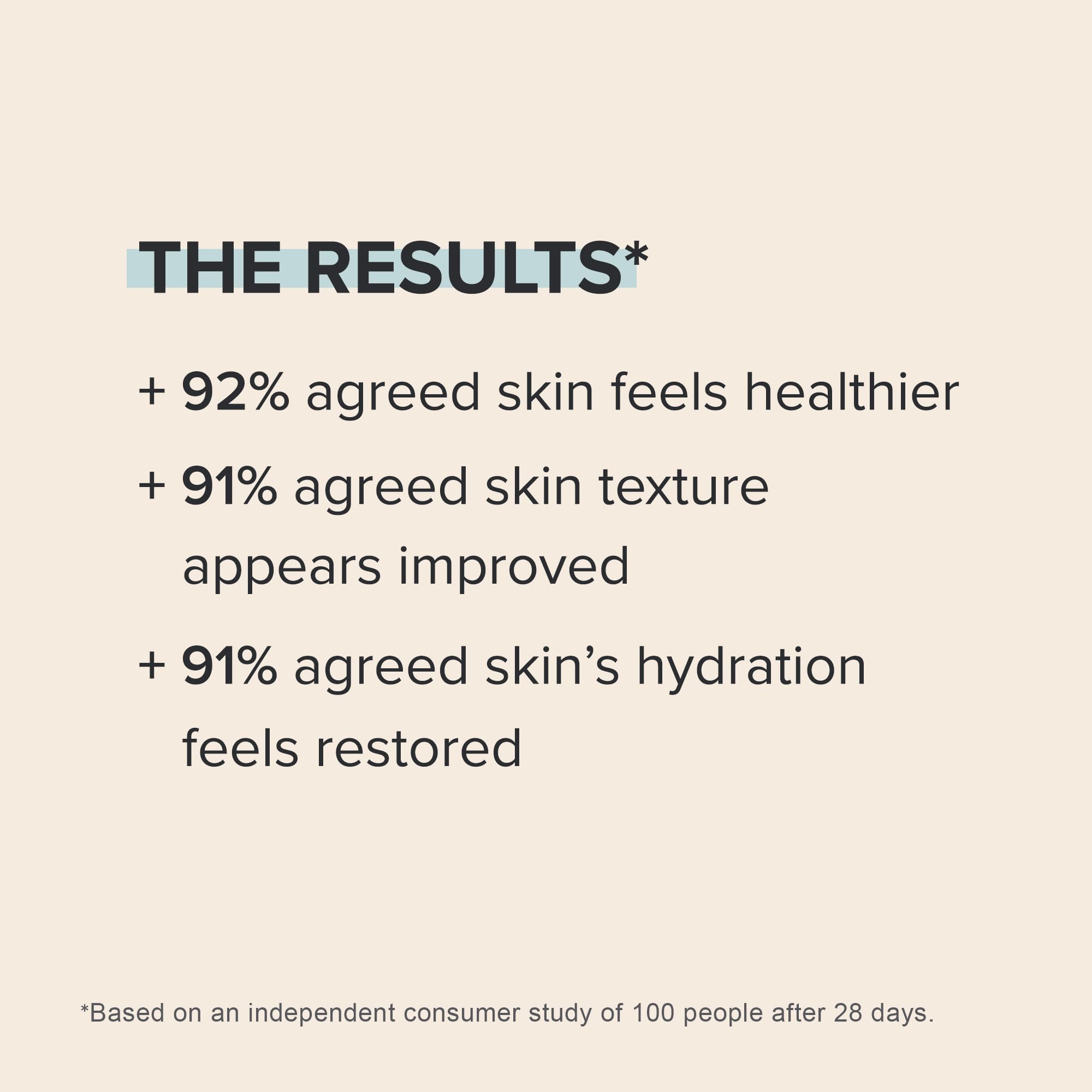 Paula's Choice vitamins C and E image suggests antioxidant protection.