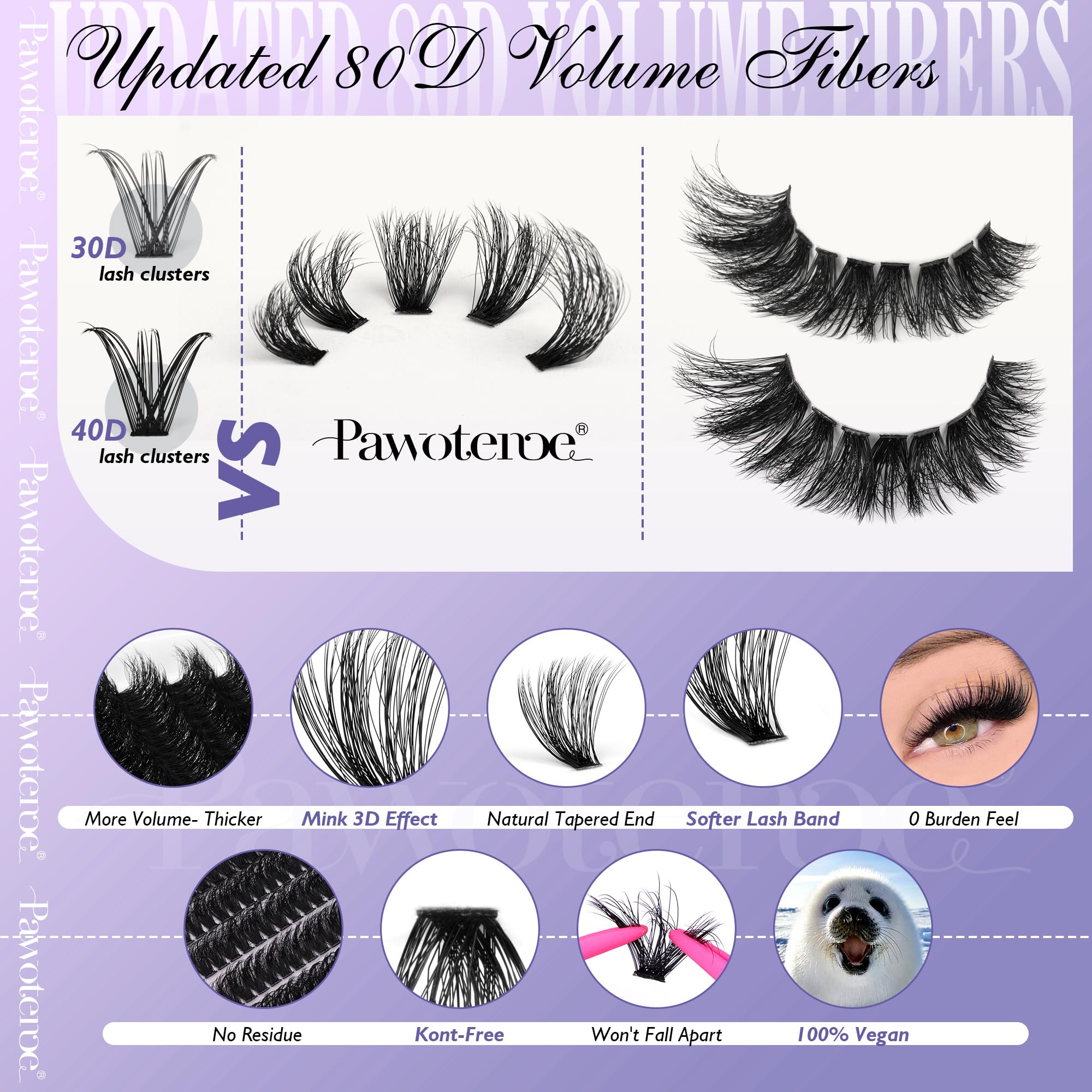 Pawotence full DIY kit packaging showing all included tools