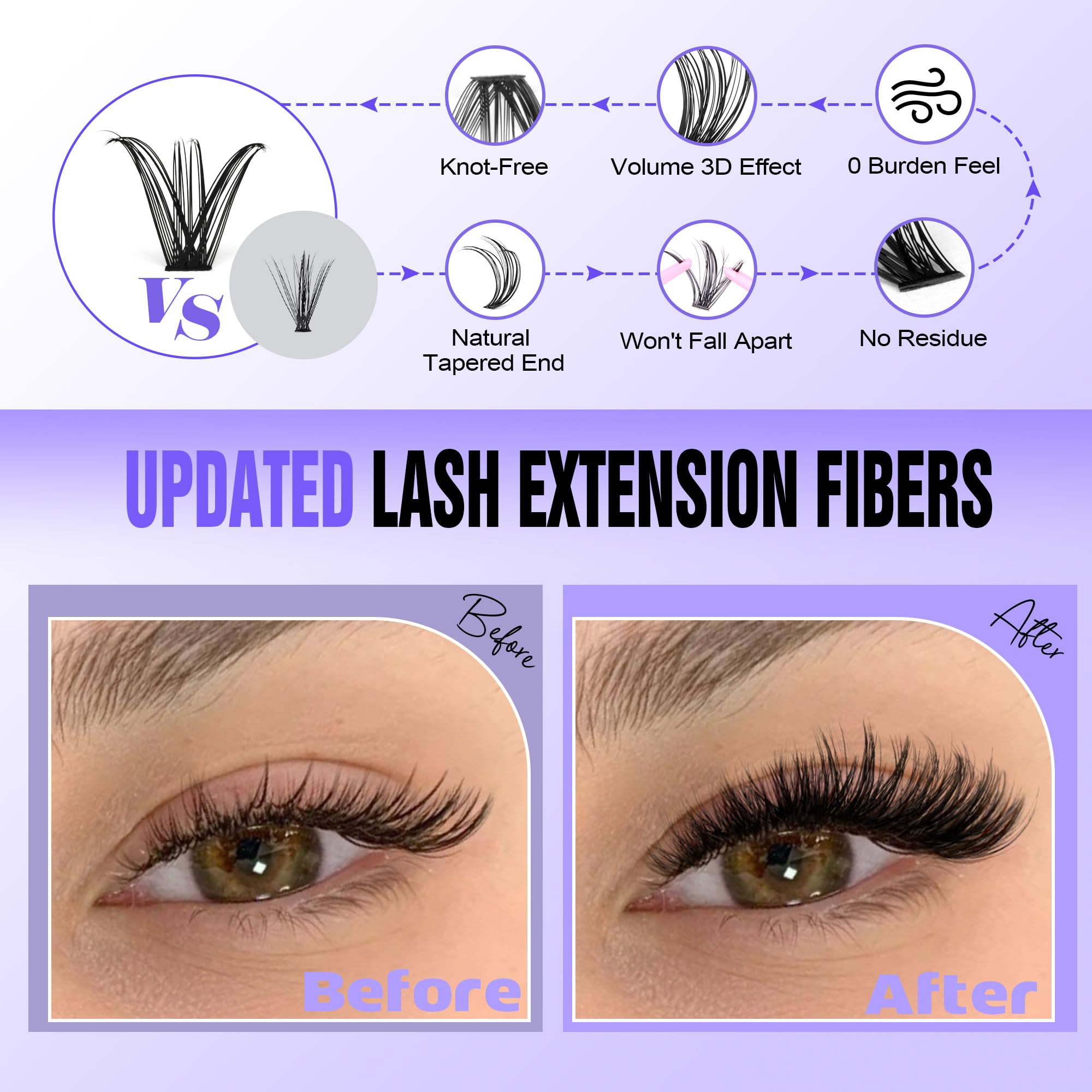 Pawotence lash applicator ensures precise placement during at-home application