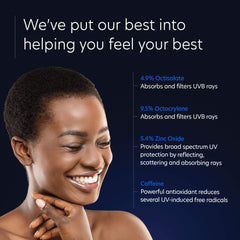 Close-up of the PCA SKIN Hydrator Plus SPF 30 label