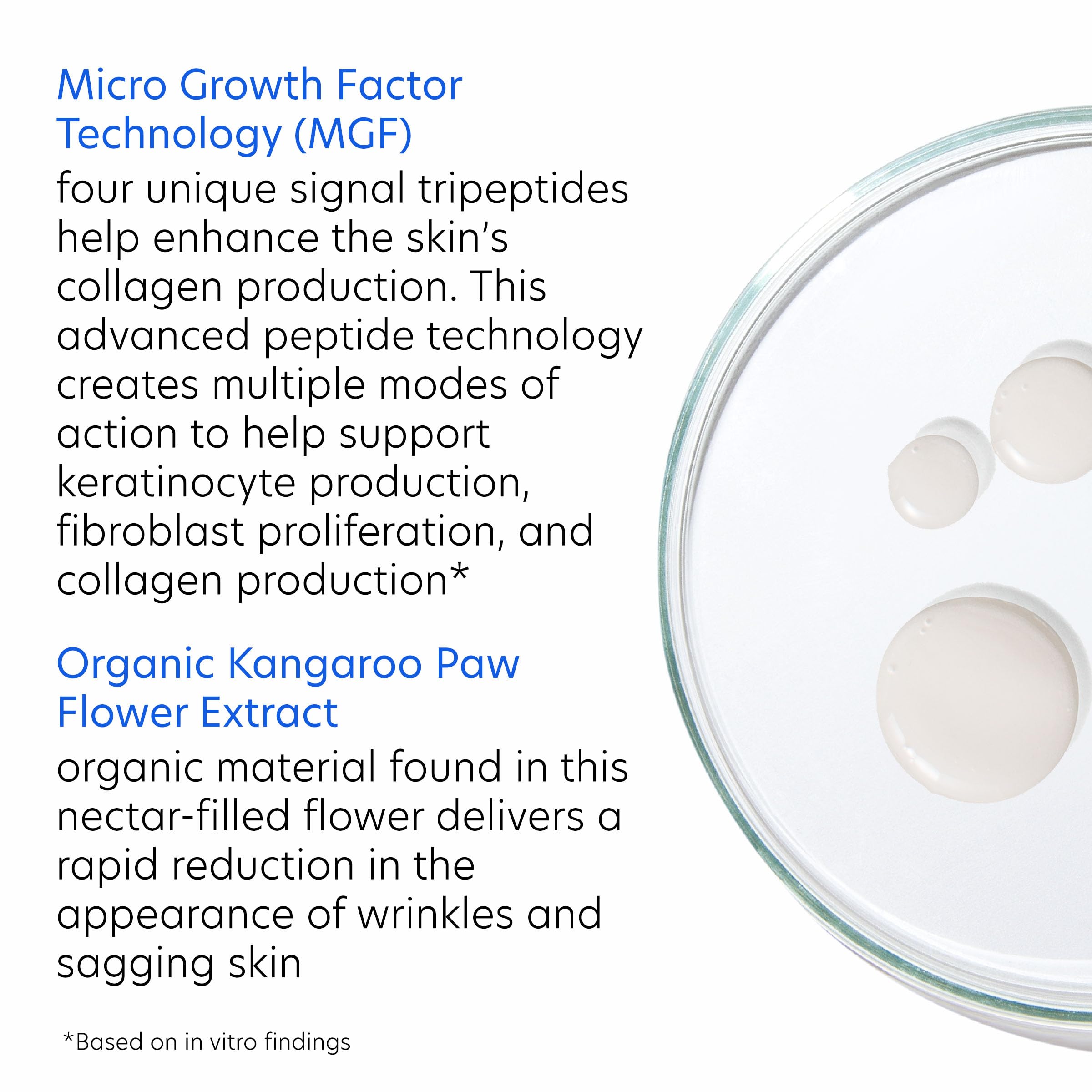 PCA SKIN Pro Max Age Renewal results hint of 60% lift and firm appearance