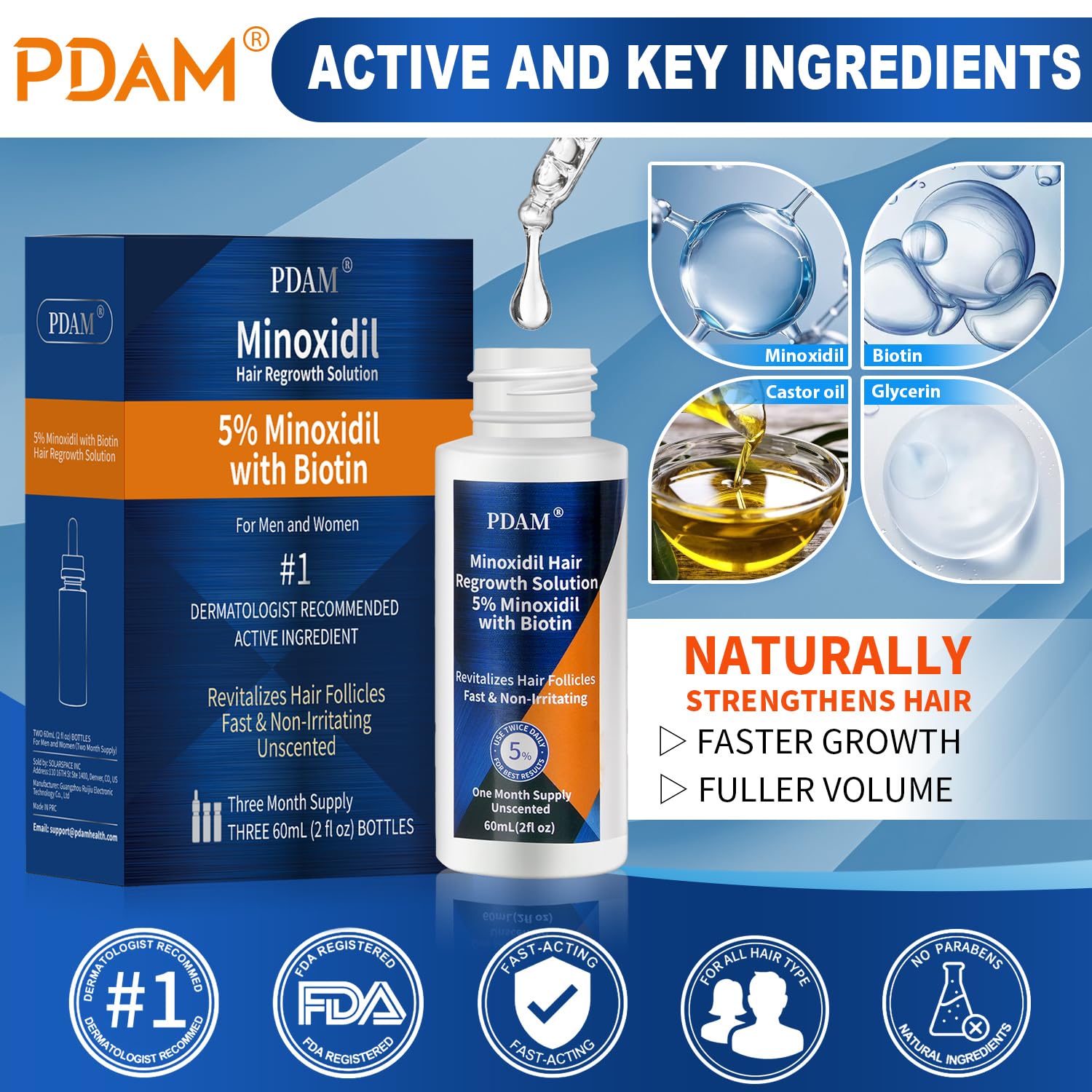 Pdam Minoxidil beard growth visual suggesting fuller beard.