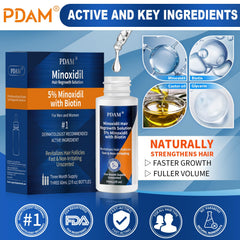 Pdam Minoxidil beard growth visual suggesting fuller beard.