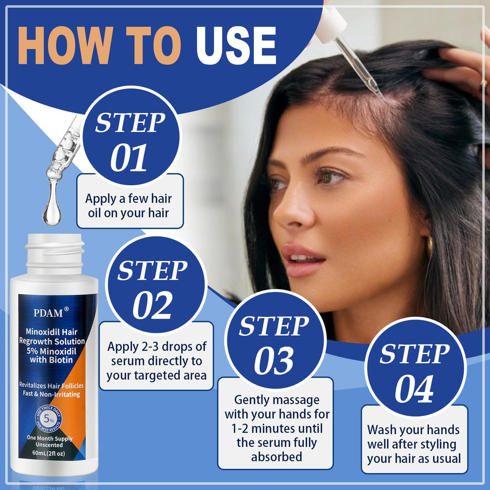 Pdam Minoxidil daily routine setup for hair care.