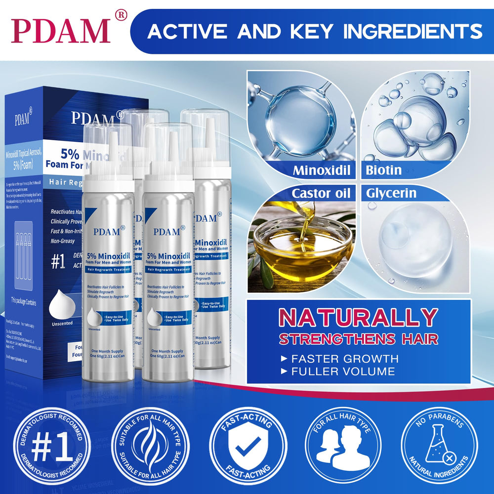 Pdam Minoxidil foam packaging box with dosage guide.