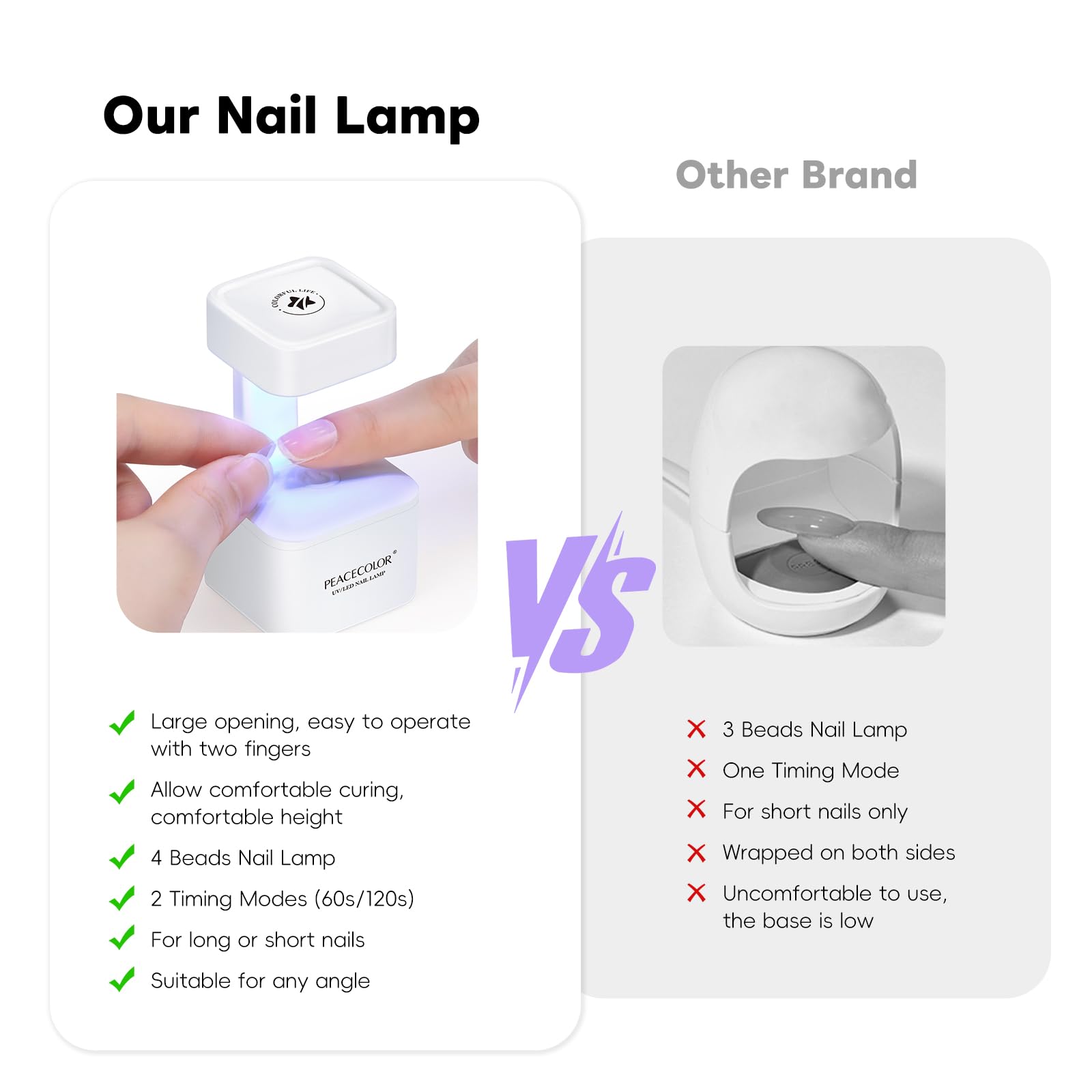 PEACECOLOR salon-quality mini lamp for at-home nail art sessions
