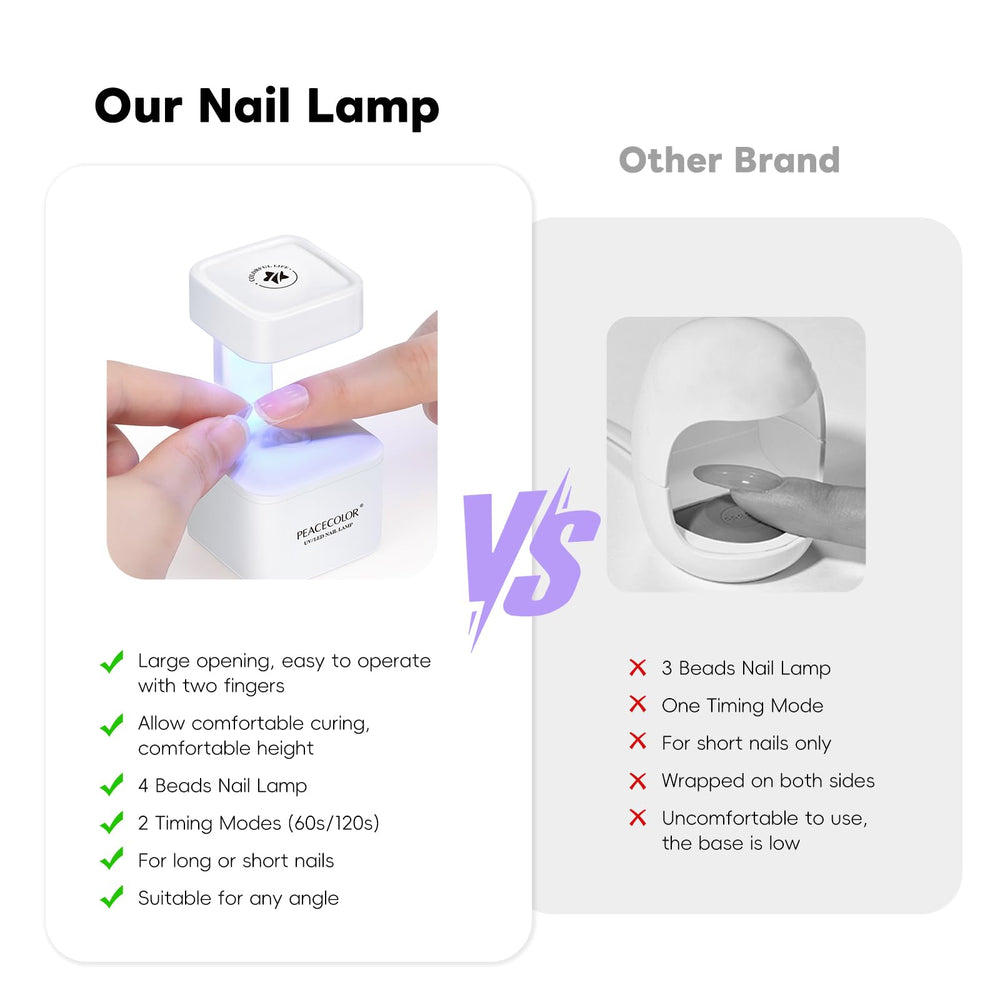 PEACECOLOR salon-quality mini lamp for at-home nail art sessions