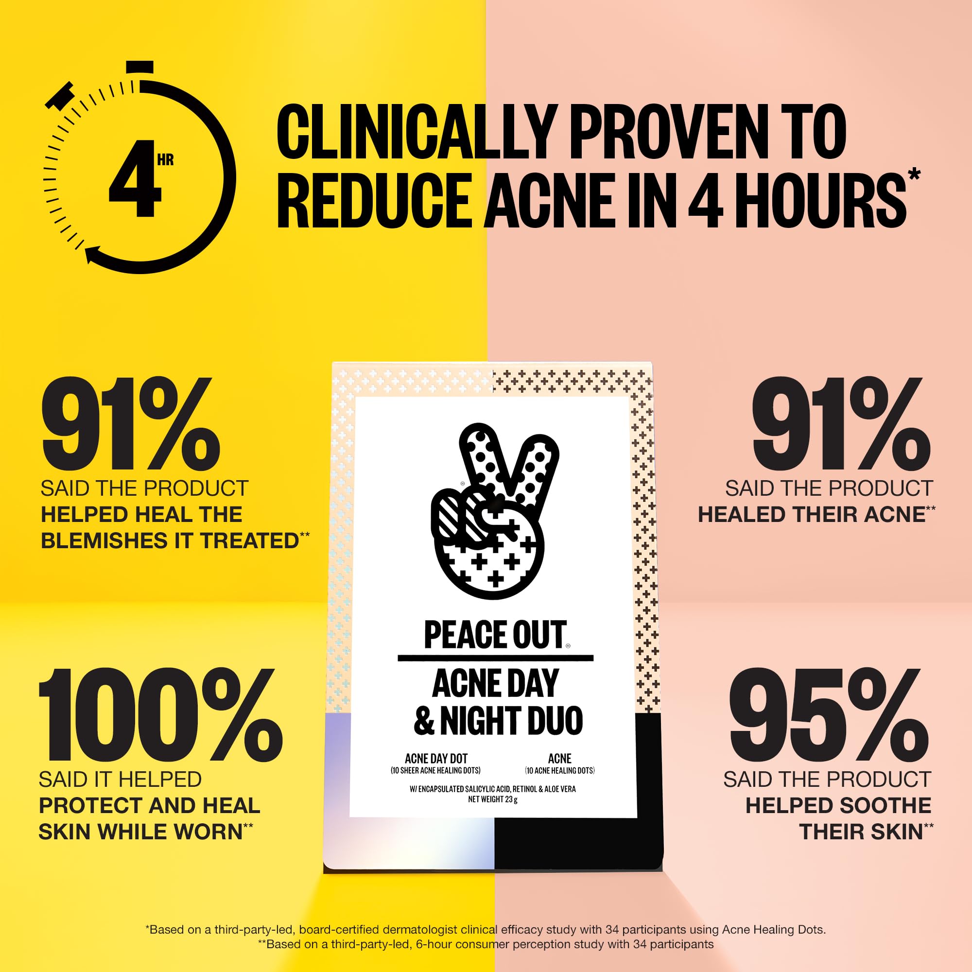 Peace Out Acne Day Night Duo packaging highlights day dots and overnight treatment