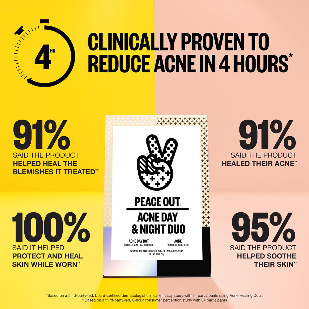 Peace Out Acne Day Night Duo packaging highlights day dots and overnight treatment