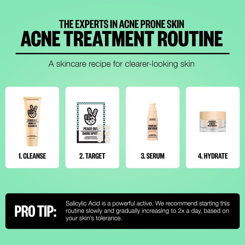 PEACE OUT Dots patch applied on skin demonstrates improved absorption of actives.