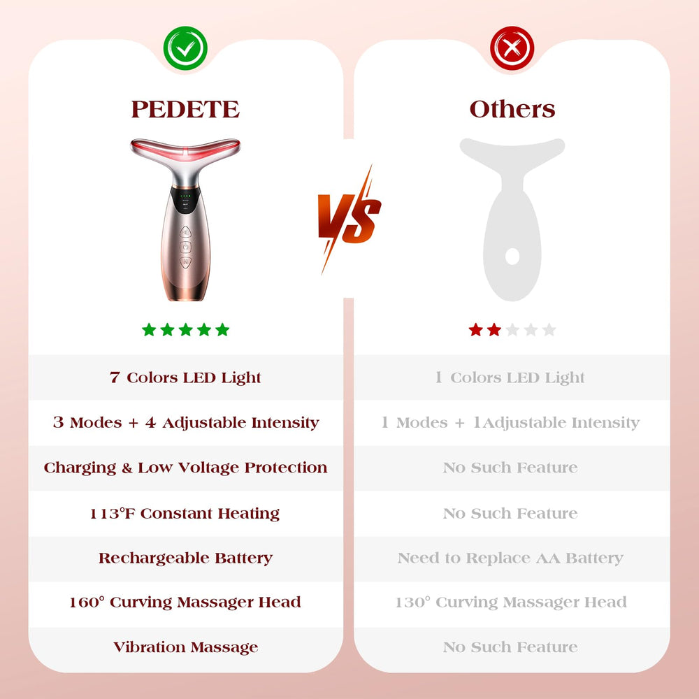 Pedete intensity control buttons enable personalized sessions.