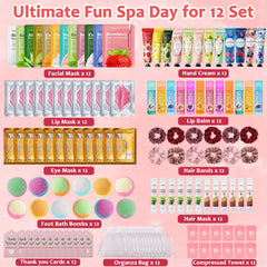 Peenice spa party kit lip masks ready for pampering at home