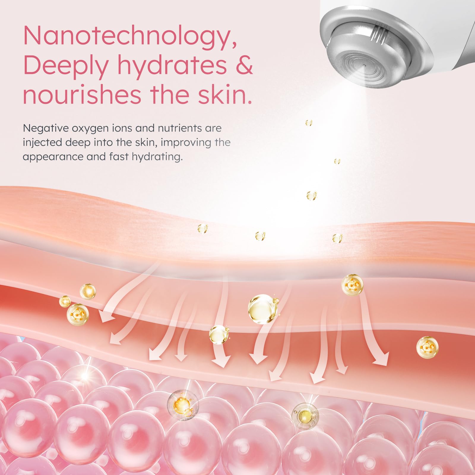 PELCAS Nano Facial Mister compact travel-friendly design for quick skincare sessions.
