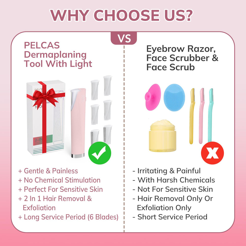 PELCAS Type-C charging cable included for quick recharge