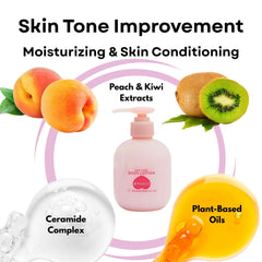 Pelican Soap full body lotion pump-easy-application simplifies daily use.