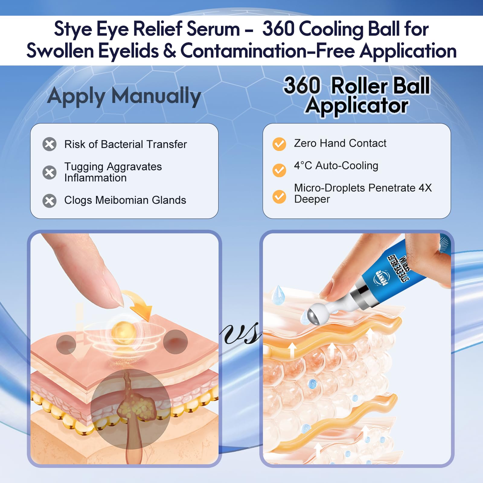 PENNTR Stye Eye Treatment with 98% natural-origin ingredients and no artificial dyes