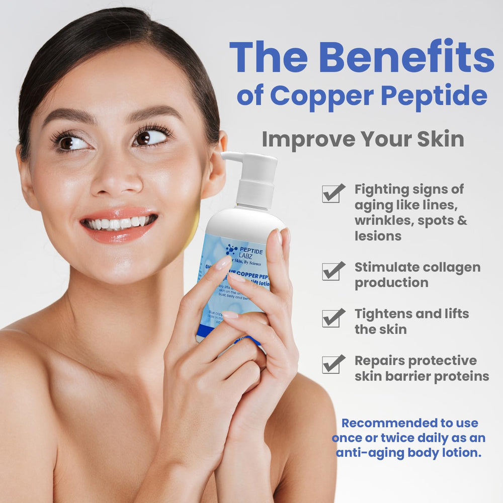 PeptideLabz Copper Peptide Lotion pump delivering quick absorption with a non-greasy feel.