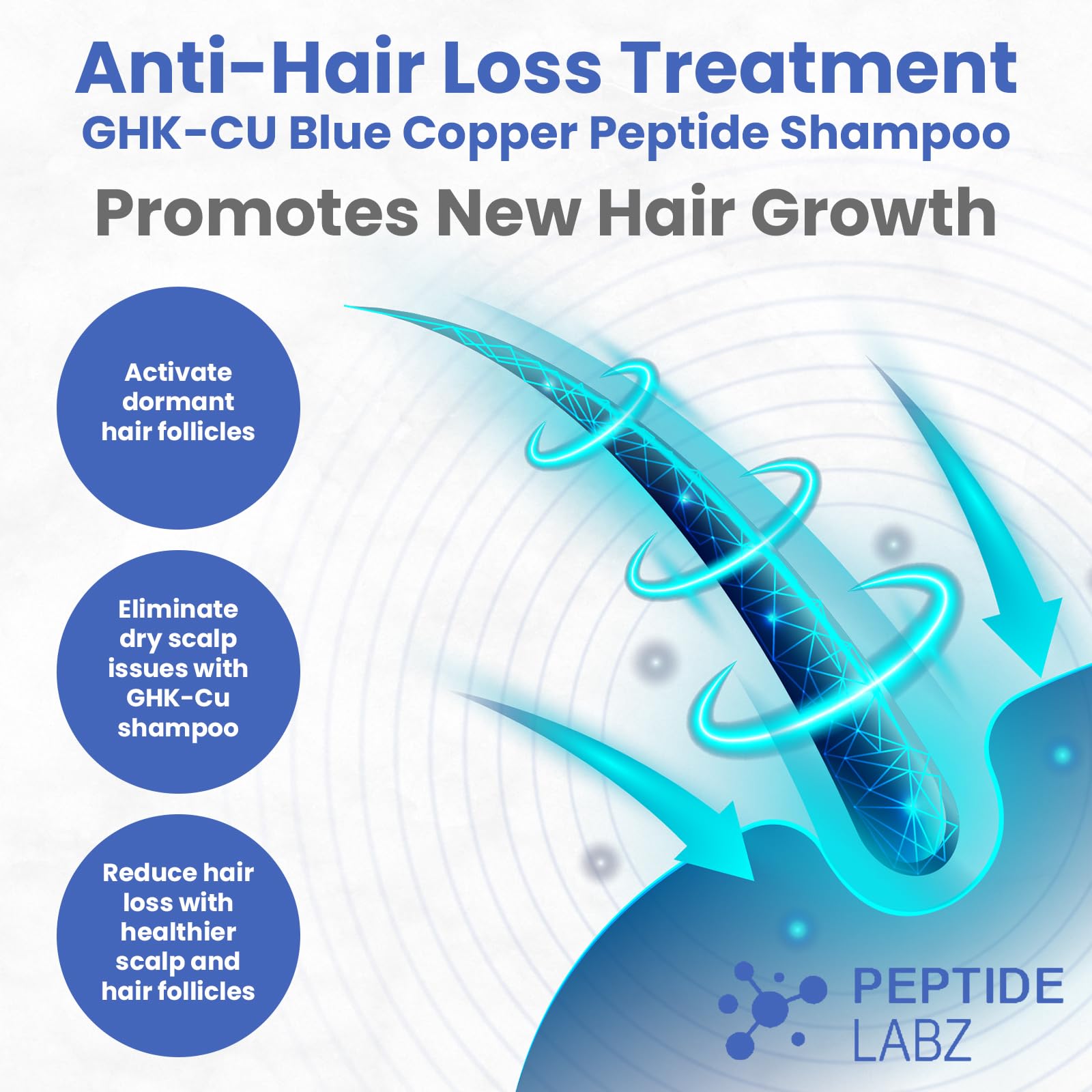 PeptideLabz Copper Peptide Shampoo stronger strands focus on reduced breakage