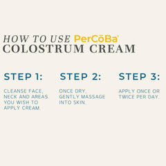 Application of PERCOBA Colostrum Cream on face and neck promotes hydration.