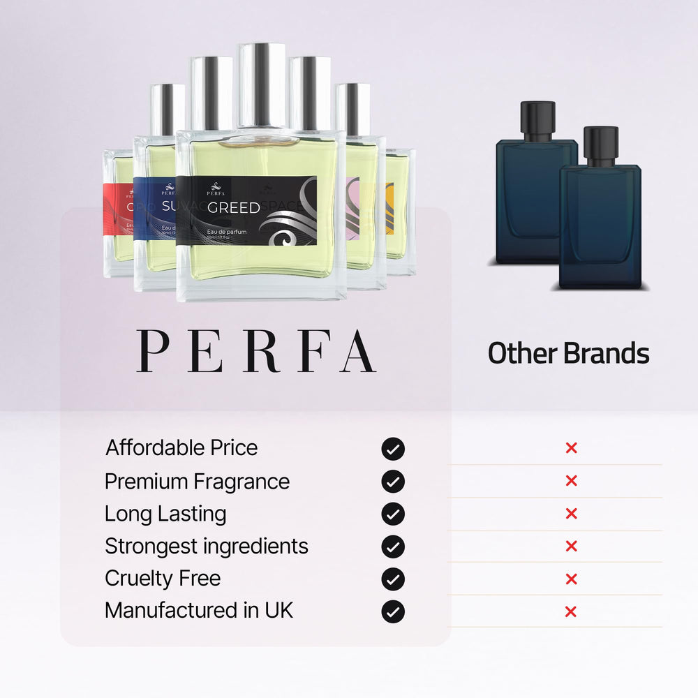 Perfa Greed wood-tones background evokes warm, woody fragrance notes.