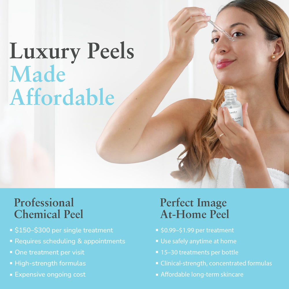 Perfect Image professional peel packaging conveys clinical quality and care.