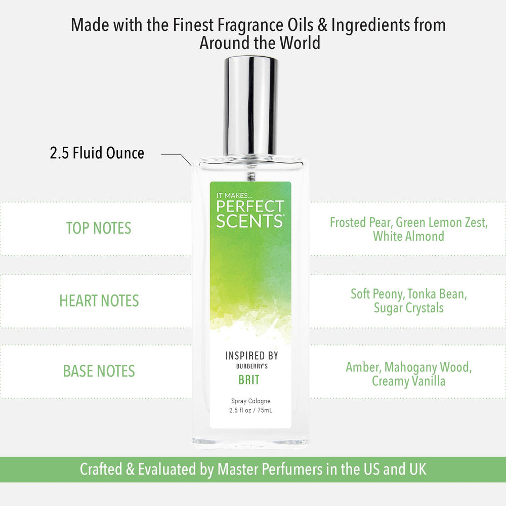Perfect Scents long-lasting EDT, suited for daytime wear.