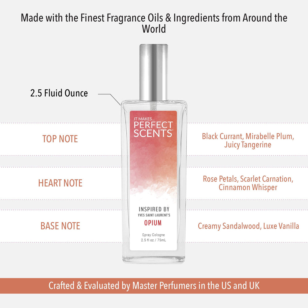 Perfect Scents cruelty-free label signals ethical fragrance care.