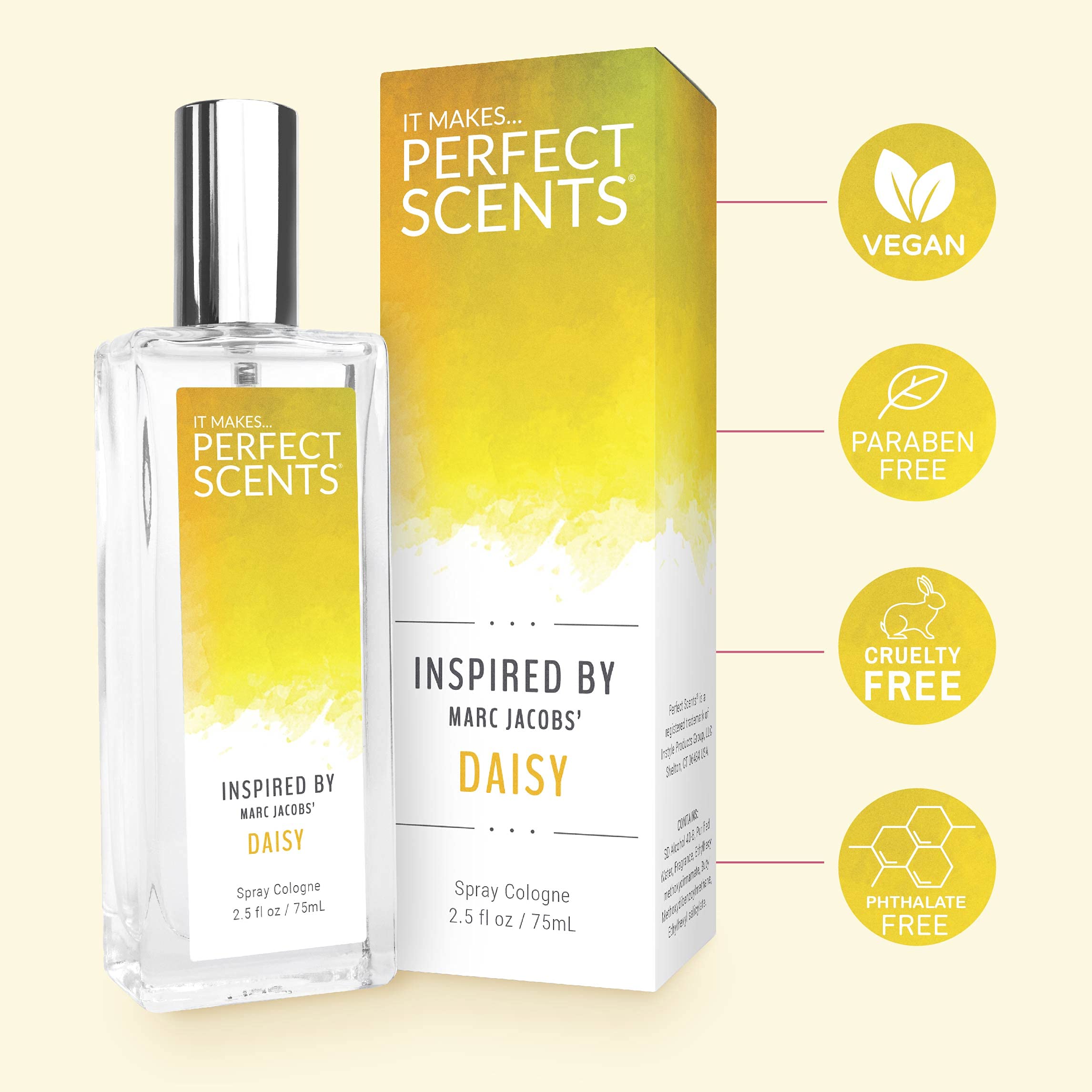 Perfect Scents plum-musk core adds soft warmth for evening wear.