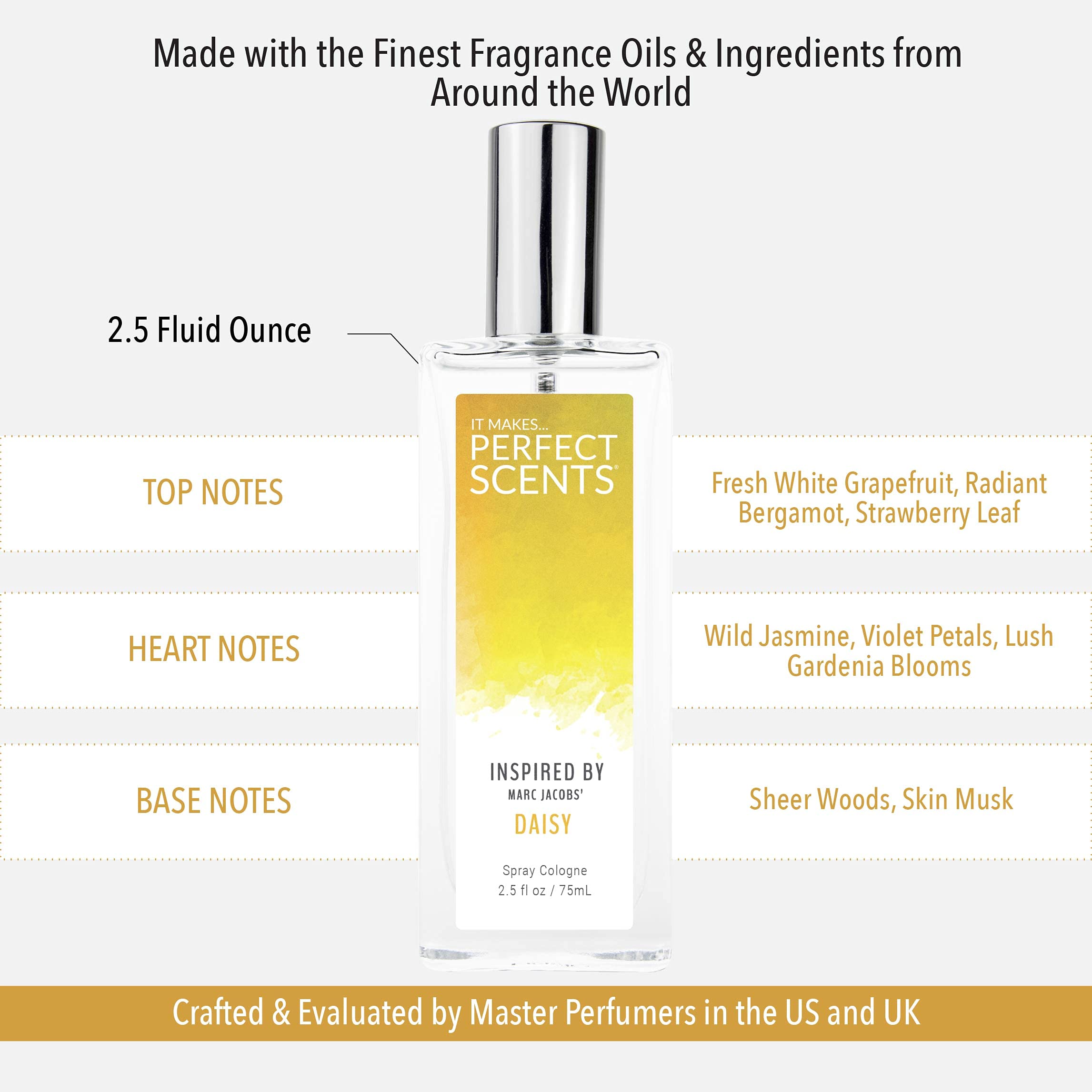 Perfect Scents women's-edt spray close-up, travel-friendly 2.5 oz bottle.