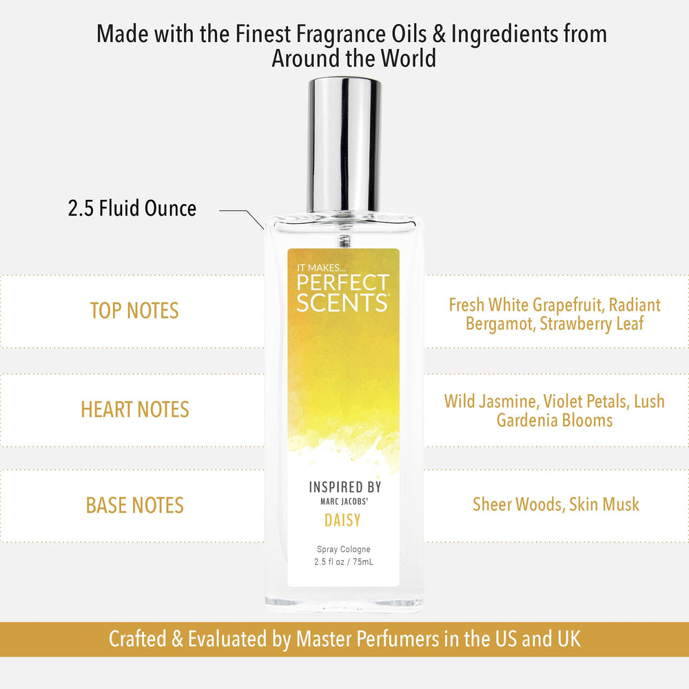 Perfect Scents women's-edt spray close-up, travel-friendly 2.5 oz bottle.