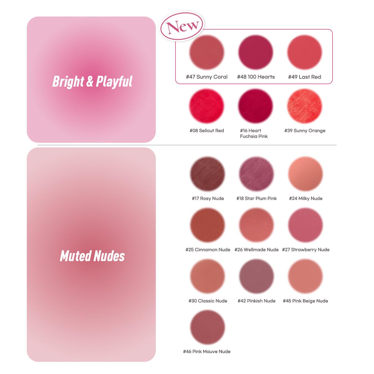 Peripera packaging close-up shows travel-friendly design and clean, simple color touch-ups.