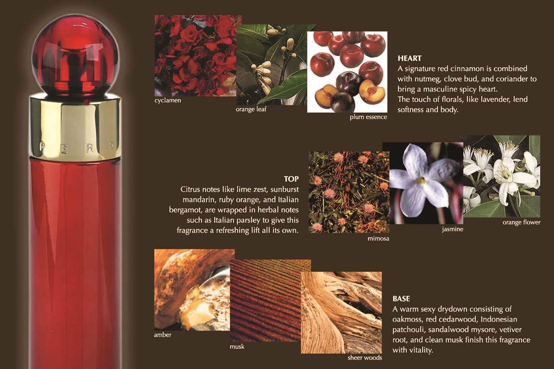 Perry Ellis 360° Red travel spray close-up with plum and jasmine notes.