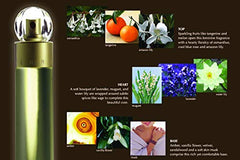 Perry Ellis 360° Women travel spray close-up highlighting on-the-go fragrance.