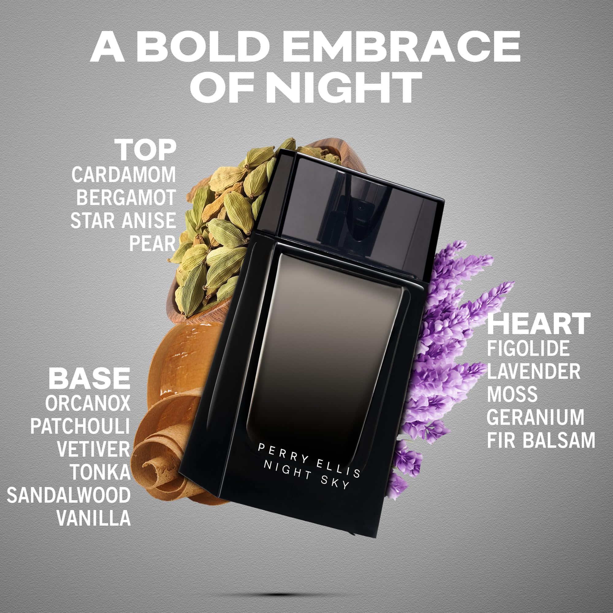 Perry Ellis Night Sky mini EDT for travel or gym bag