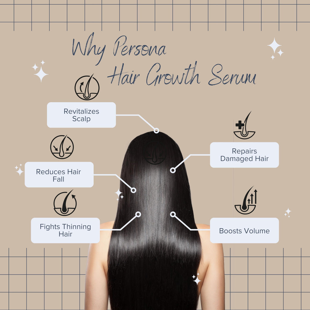 Packaging front view of Persona Beauty Hair Growth Serum