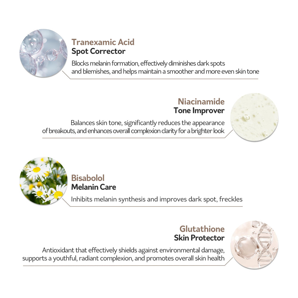 PESTLO Rejurecipe TXA Cream packaging emphasizes green-grade ingredients for clean skincare.