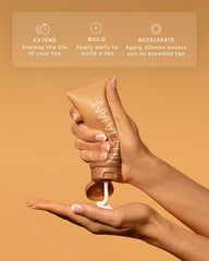 Peta Jane Tan Extender lotion absorption shot highlights quick-drying feel.