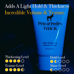 Pete & Pedro Thick Hair Cream dispense point shows controlled application