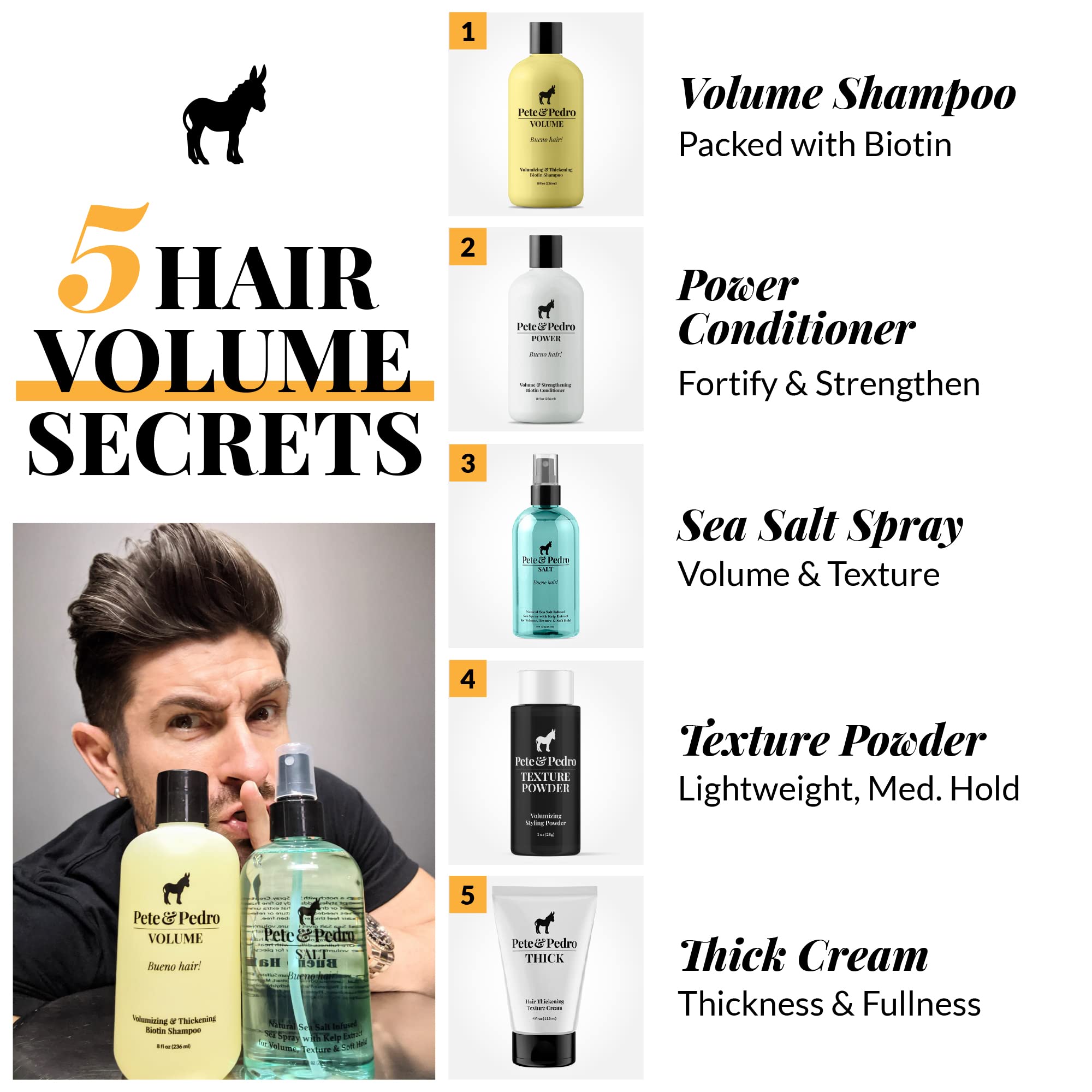 Pete & Pedro Thick Hair Cream ideal for frizz control and sleek styles