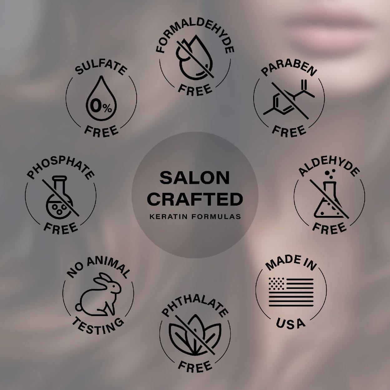 PETER COPPOLA Total Repair Conditioner ingredients with keratin and ceramides for strength.