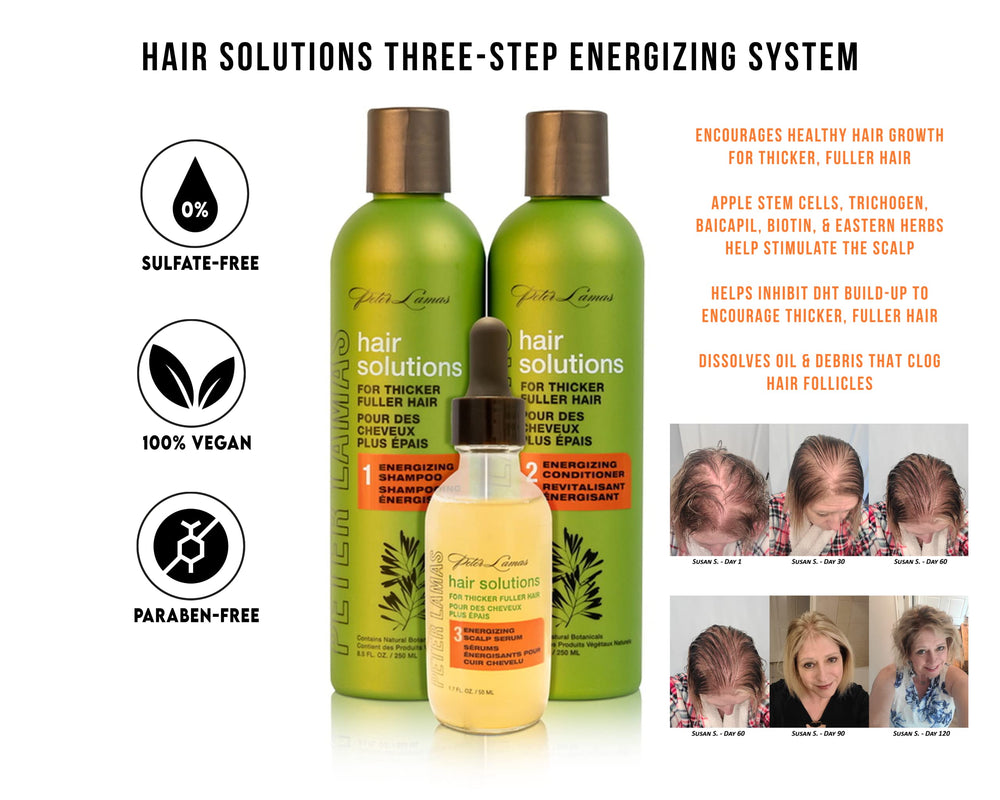 Peter Lamas DHT Blocker Shampoo bottle emphasizing scalp health.