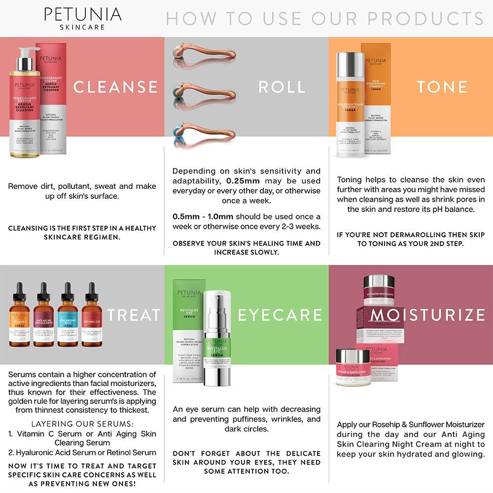 Petunia Skincare serum application on hand showing smooth texture.