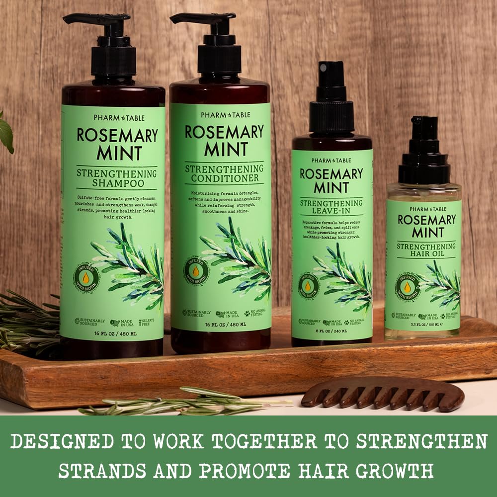 PHARM TO TABLE Packaging and pump closeup for travel-friendly scalp care.