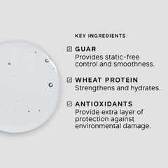 PHILIP KINGSLEY bottle with antioxidants shield protecting hair from environmental damage.