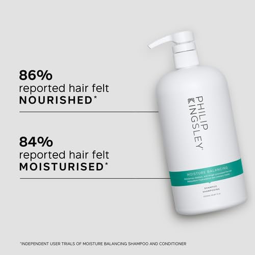 Philip Kingsley Moisture Balancing Combination Hair illustration highlights balanced moisture and shine.