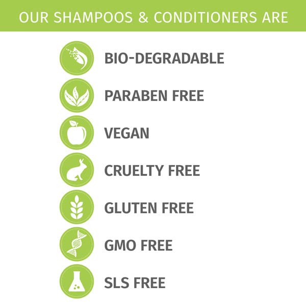 Phillip Adam fragrance-free shampoo and conditioner set with pumps for easy use