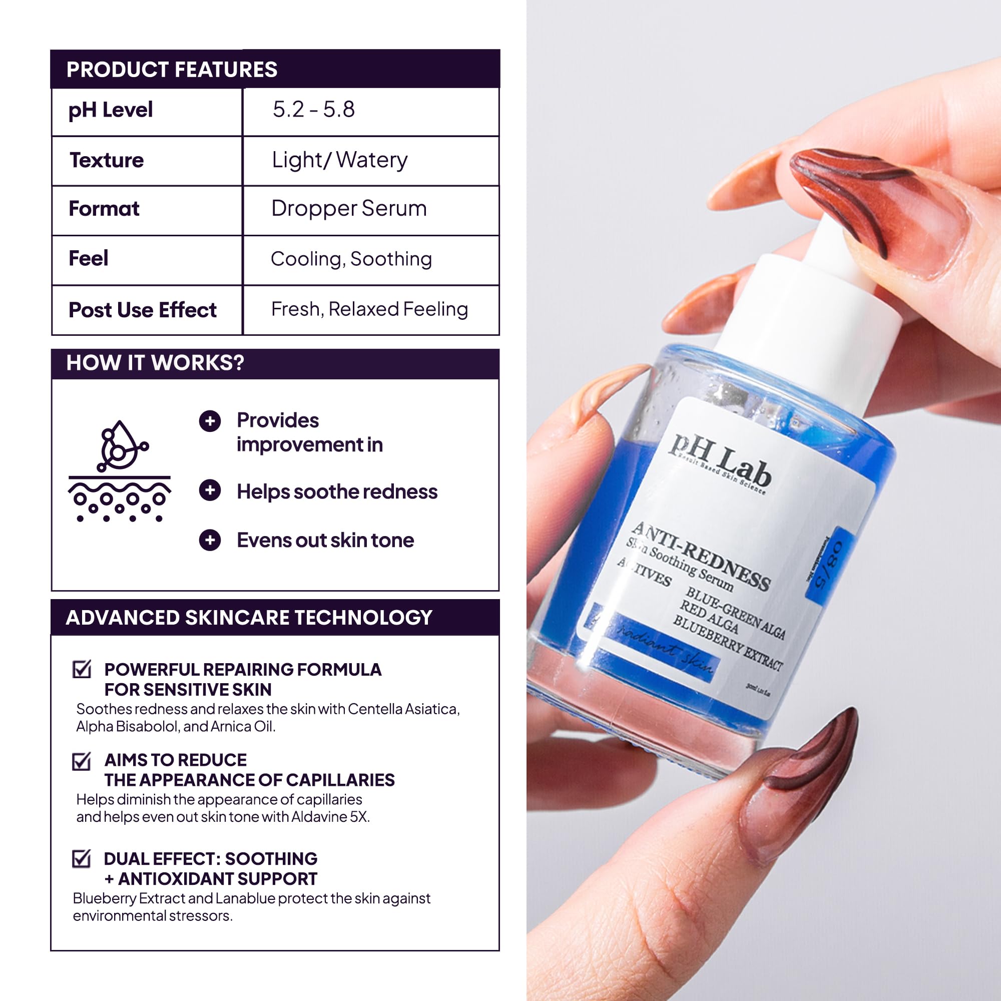Centella Asiatica and blueberry extract highlighted in PhLab serum.