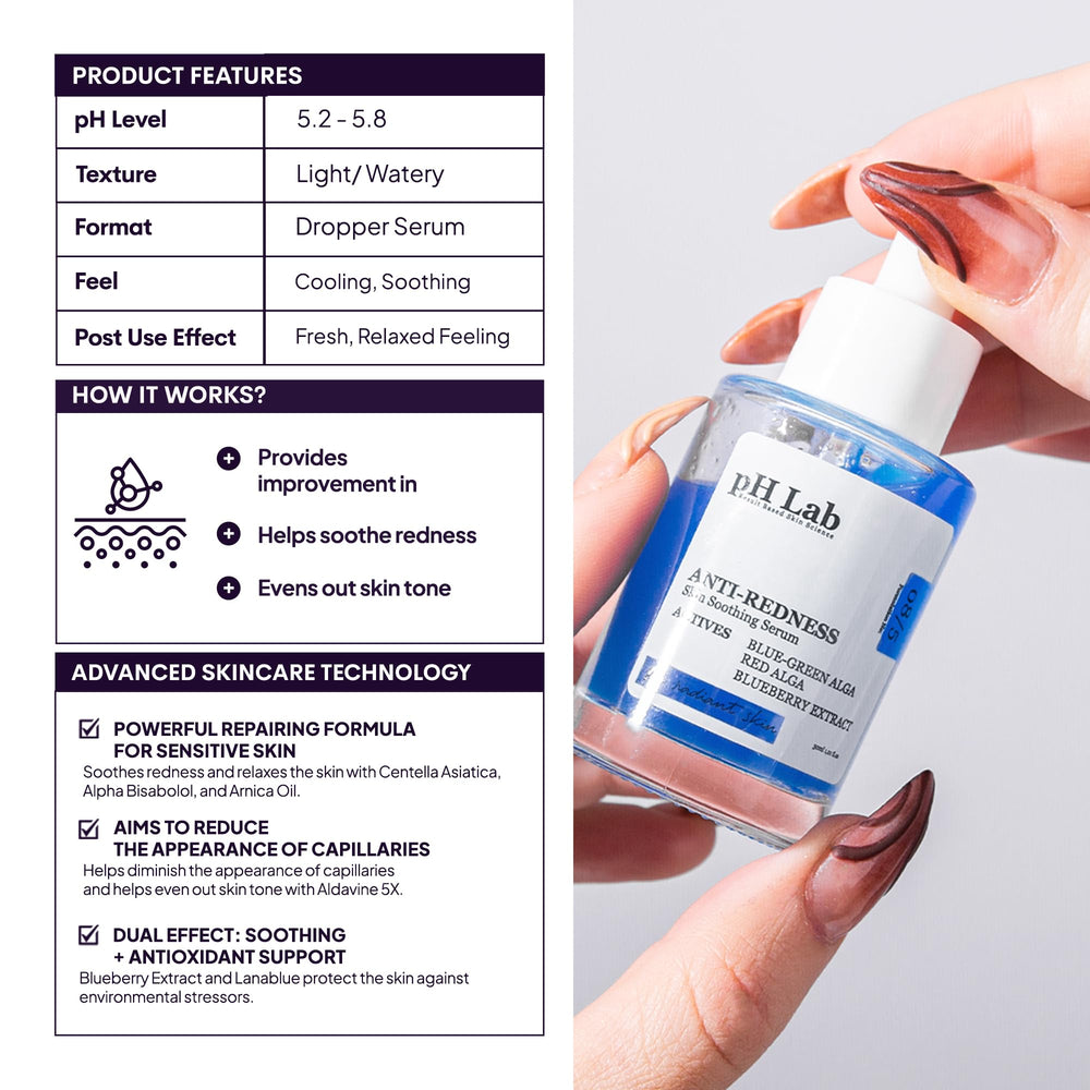 Centella Asiatica and blueberry extract highlighted in PhLab serum.
