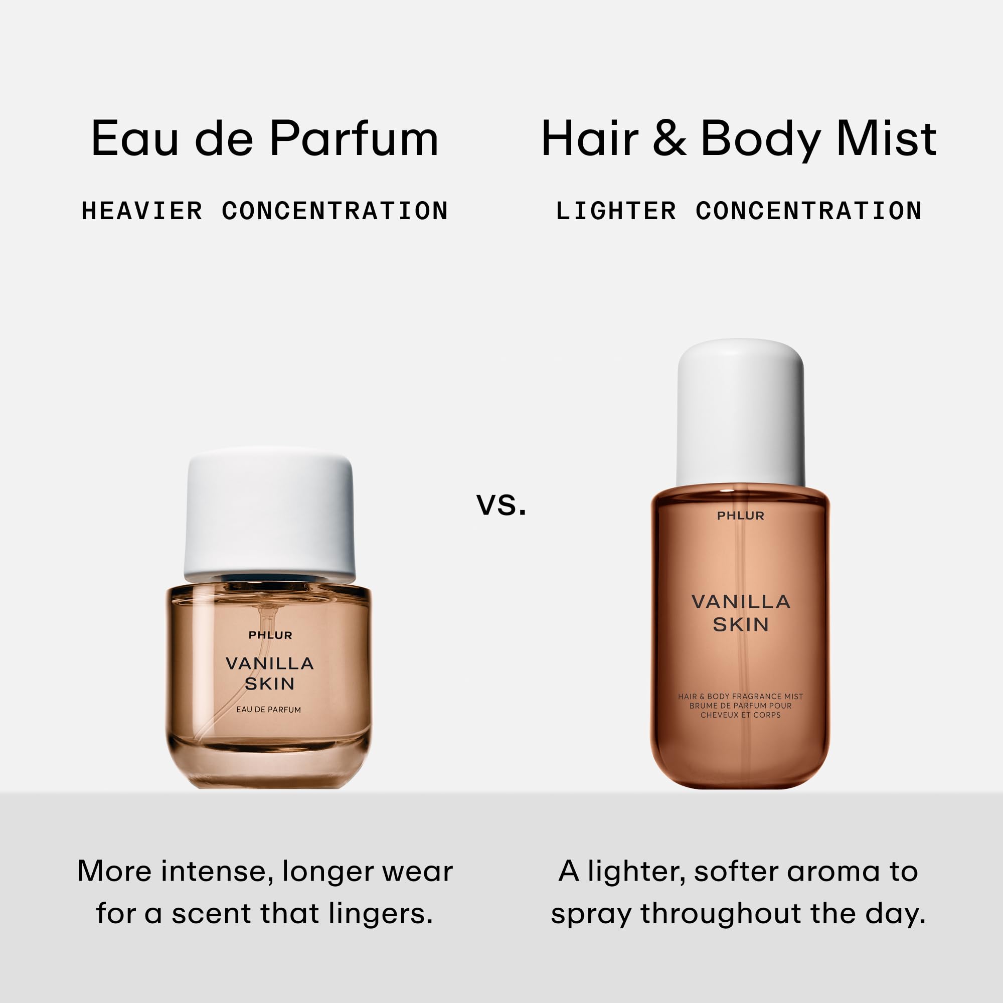 PHLUR Caramel Skin luxury packaging elevates daily fragrance routine.