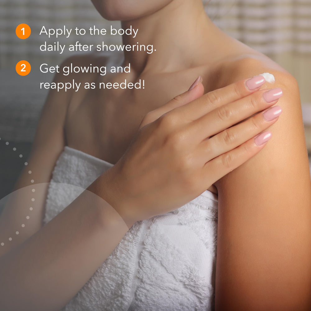 Photozyme DNA Repair Body Lotion close-up texture shows a creamy, smooth finish.